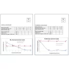 Szagsemlegesítő vászonkép – egyedi fotóval